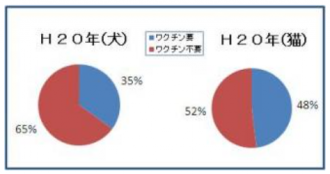 摜(330x174)Eg摜(474x251)